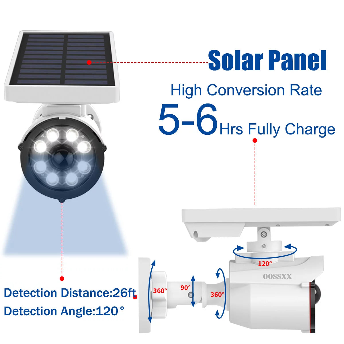 Solar-Powered Fake Outdoor Camera with Motion Sensor LED Floodligh